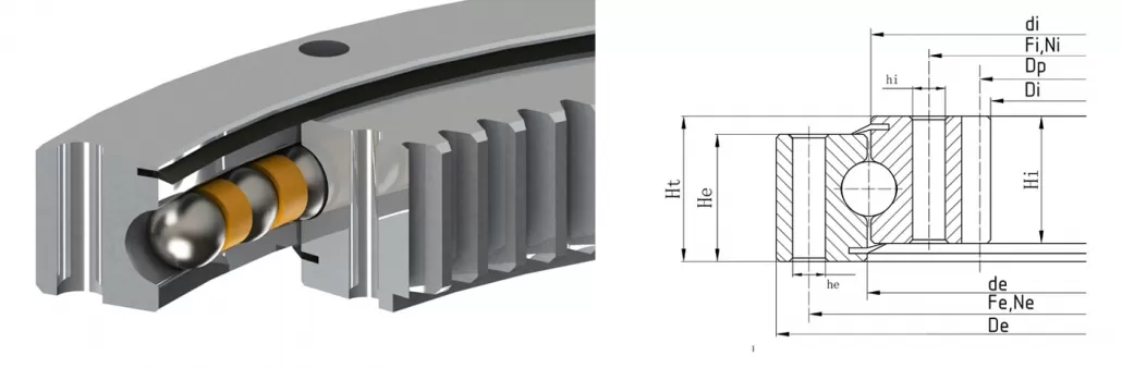 Internal-gear-type-four-point-contact-ball-slewing-bearing-model-parameters-1030x338.jpg